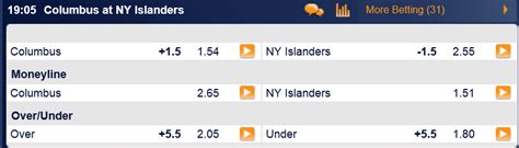 oddsshark hockey|NHL Betting Odds & Lines .